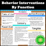 Behavior Interventions By Function List 