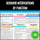 Behavior Interventions By Function List  