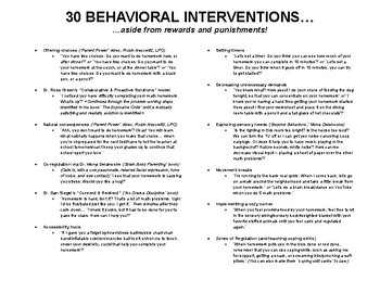 Preview of Behavior Interventions for Staff