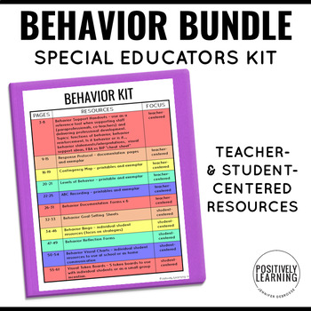 Preview of Behavior Tracker Toolkit - Special Ed Teachers Data Collection Sheets