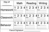 Behavior Log