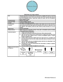 Preview of Behavior Mamas PECS Phase 2A Travel to Book Lesson Plan and Data Sheet