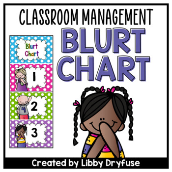 Preview of Behavior Management: Blurt Chart