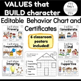 Editable Behavior Chart based on Values - BRICKS acronym -