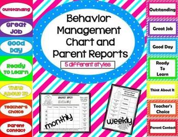 Preview of Behavior Management Charts and Parent Reports English/Spanish