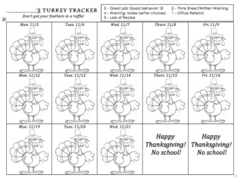 Preview of Behavior Management November -- Turkey Tracker