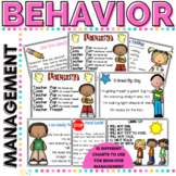 Classroom Management Positive Behavior Posters | Chants | 