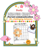 Behavior Management Refection Chart-- Parent Communication