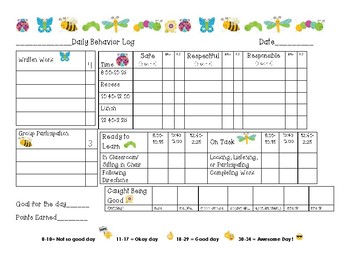 Preview of Behavior Management Reinforcement- Daily Points Log- Bugs
