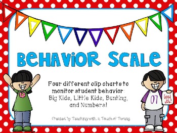 Preview of Behavior Management Scale (4 Different Editable Designs)