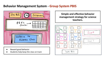 Preview of Behavior Management System - Science PBIS
