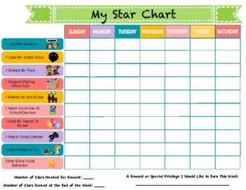 Using Behavior Modification Charts for Children - South Florida Counseling  and Assessment