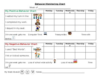 Preview of Behavior Monitoring Chart
