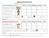 Behavior Monitoring Chart