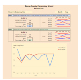 Behavior Monitoring Form with Automatic Charts (check in c