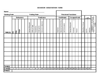 Preview of Behavior Observation Form Editable Excel Document - Functional Assessment