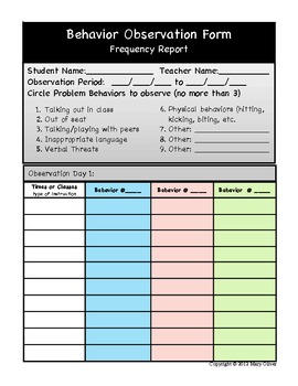 Behavior Observation Made Easy: Frequency Data Collection Form | TpT