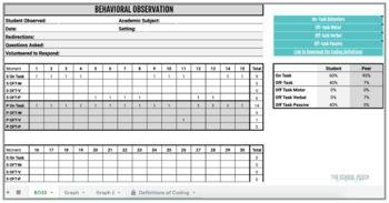 Preview of Behavior Observation of Students for Time on Task (BOSS) Google Sheet
