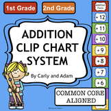 Addition Clip Chart System
