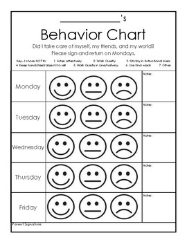 Behavior Plan Chart by Rebekah Ross | TPT