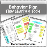 Behavior Plan Flow Charts and Tools