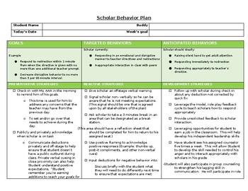Preview of Behavior Plan (Middle School)