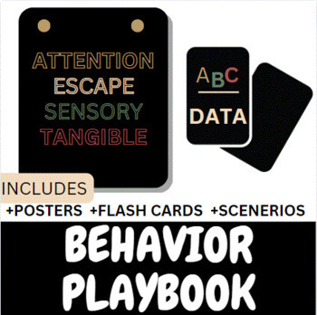 Preview of Behavior Playbook: 4 Functions of Behavior Examples+Interventions-Cards&Posters