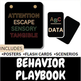Behavior Playbook: 4 Functions of Behavior Examples+Interv