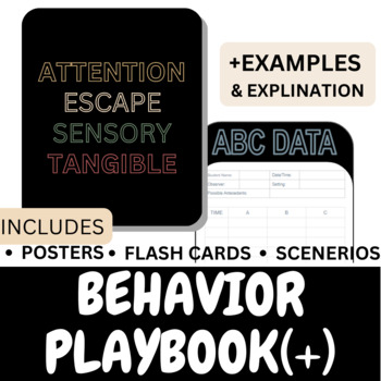 Preview of Behavior Playbook (+): 4 Functions of Behavior PLUS ABC Data Template