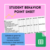 Behavior Point Sheet