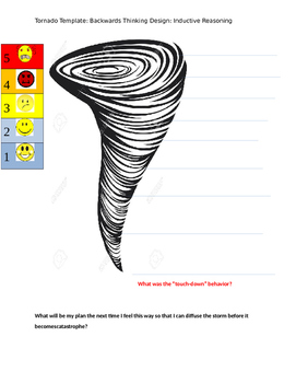 Preview of Behavior Problem Solving Template