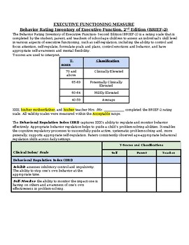 Preview of Behavior Rating Inventory of Executive Function, 2nd Edition (BRIEF-2) Template
