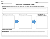 Behavior Reflection Bundle