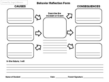 Preview of Behavior Reflection: Causes and Consequences