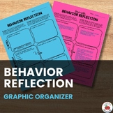 Behavior Reflection (Think Sheet)