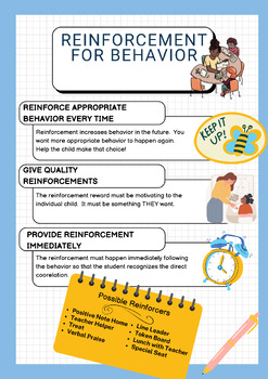 Preview of Behavior Reinforcement Strategies