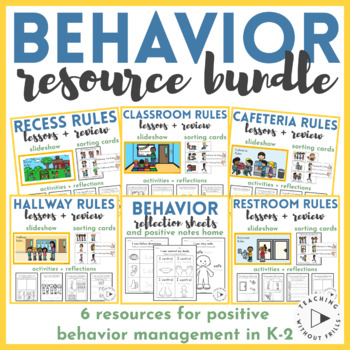 Preview of Behavior Resource Bundle: Recess, Restroom, Cafeteria, Hallway Rules for K-2