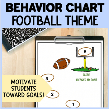 Reuse Football Themed Reward Chart Chores-Goals Wipe clean Pen/Stickers 