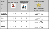 Behavior Reward System