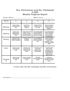 Preview of Behavior Rubric