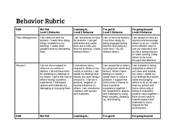 Preview of Behavior Rubric ESL Friendly