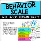 Behavior Scale and Check-In Charts