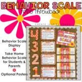 Behavior Scale in Retro 70's Throwback