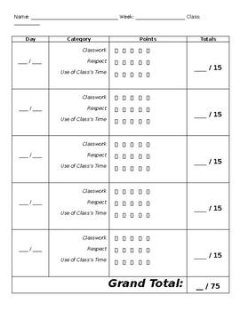 Preview of Behavior Self-Assessment Rubric