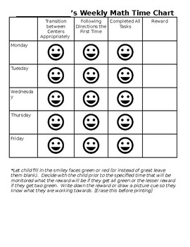 Behavior Skills: Student Incentive Chart (weekly) by Elementary Minimalist