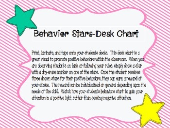 Preview of Behavior Stars-Desk Chart