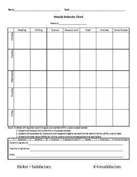 Behavior Sticker Chart - Weekly by Subjects by Mrs Herms Classroom Stuff