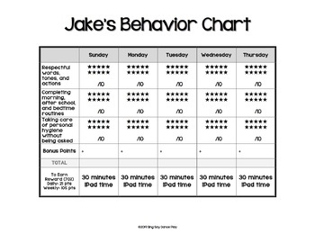 Behaviour Charts For Home