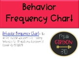 Behavior Frequency Tally Chart - Editable