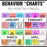 Behavior Incentive Charts | Positive Reinforcement All Yea